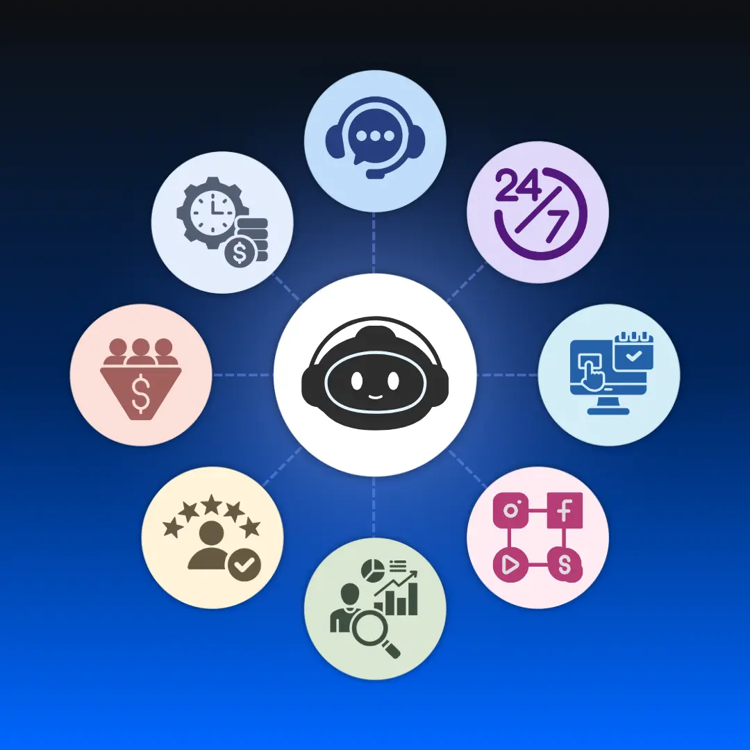 benefits of chatbot for small businesses