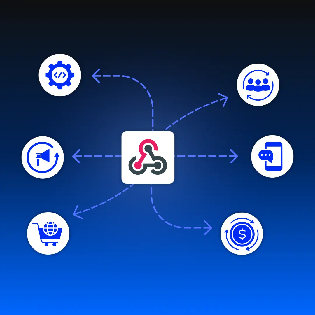 Why are webhooks used
