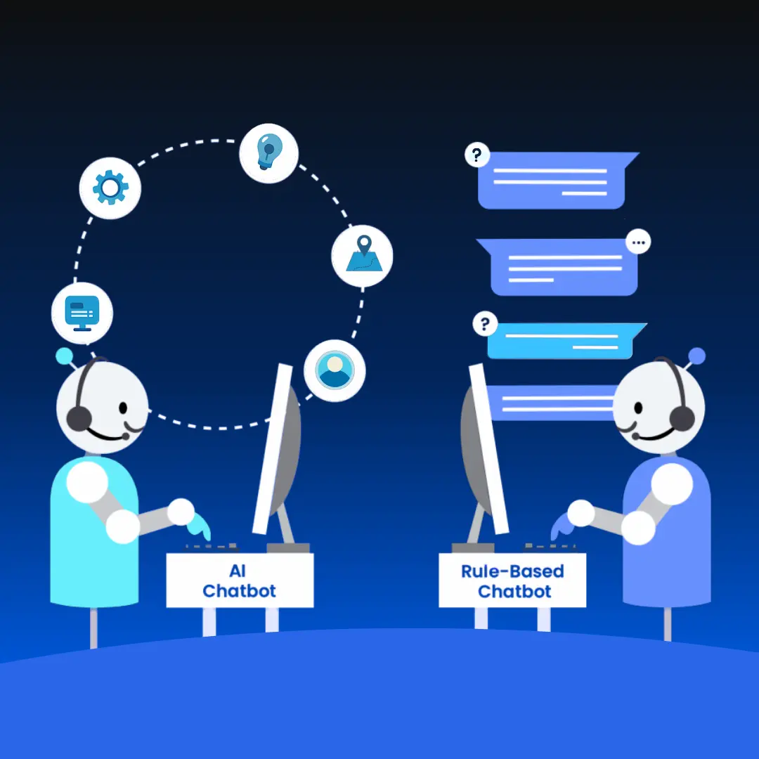 Enterprise Chatbot Solutions Features