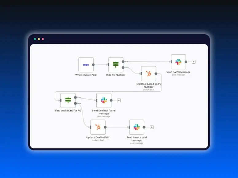 N8N Automation Flexible Task Automation N8N-Automation-Flexible-Task-Automation