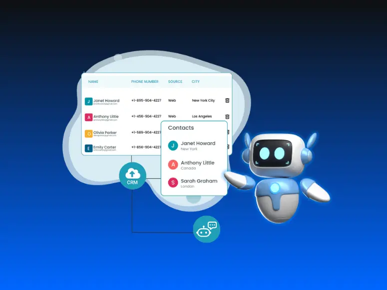 SMS Chatbot Integration with CRM SMS-Chatbot-Integration-with-CRM